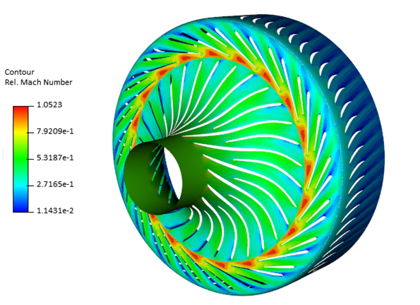 A colorful circular object with white lines

AI-generated content may be incorrect.